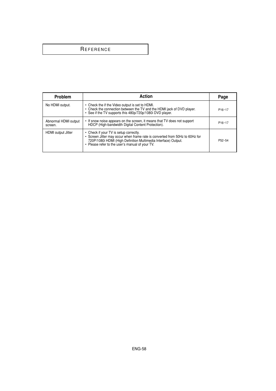 Samsung DVD-HD870 User Manual | Page 58 / 62