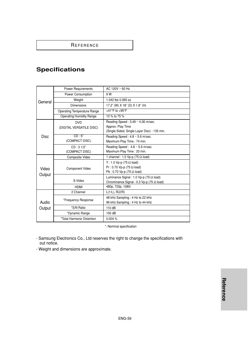 Specifications, Reference r | Samsung DVD-HD870 User Manual | Page 59 / 62
