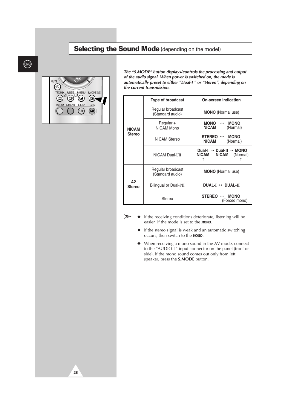 Selecting the sound mode, Depending on the model) | Samsung 29Z6 User Manual | Page 28 / 44