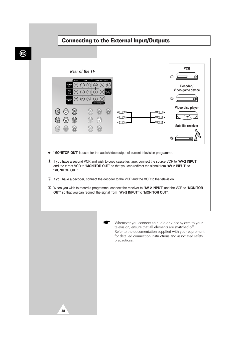 Connecting to the external input/outputs | Samsung 29Z6 User Manual | Page 38 / 44