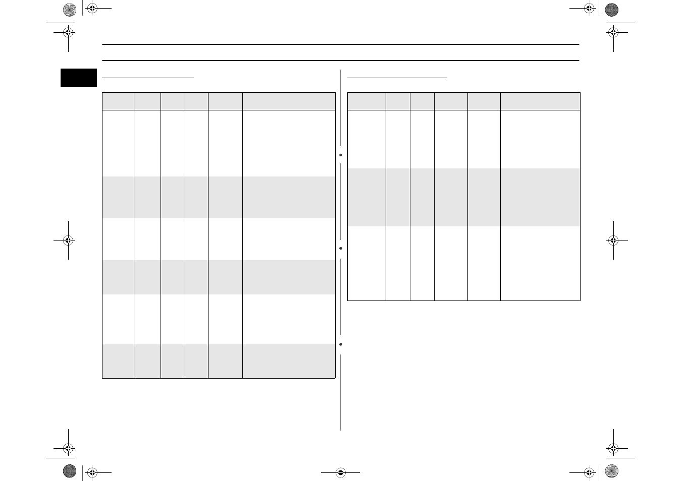 Cooking guide (continued) | Samsung C139STB User Manual | Page 34 / 48