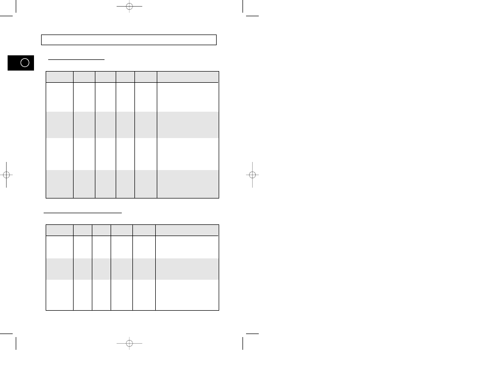 Ruoanlaitto-opas | Samsung M1974 User Manual | Page 108 / 192