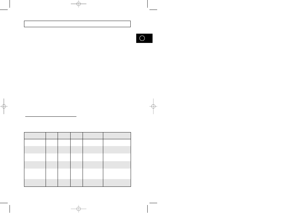 Kogeguide | Samsung M1974 User Manual | Page 141 / 192