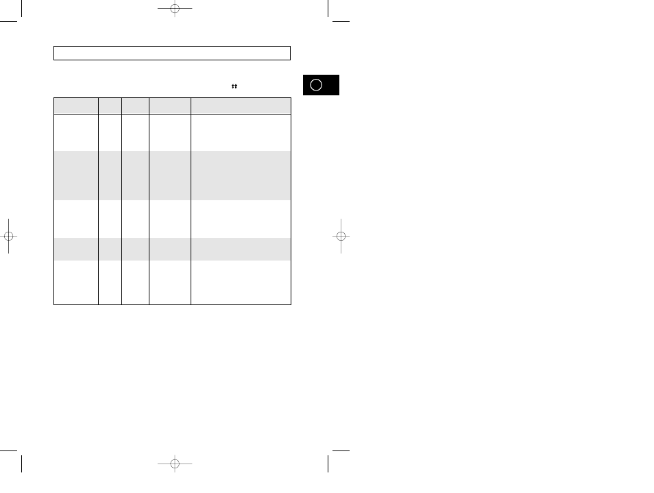 Kogeguide | Samsung M1974 User Manual | Page 149 / 192