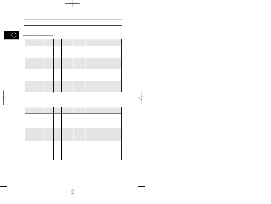 Cooking guide | Samsung M1974 User Manual | Page 186 / 192