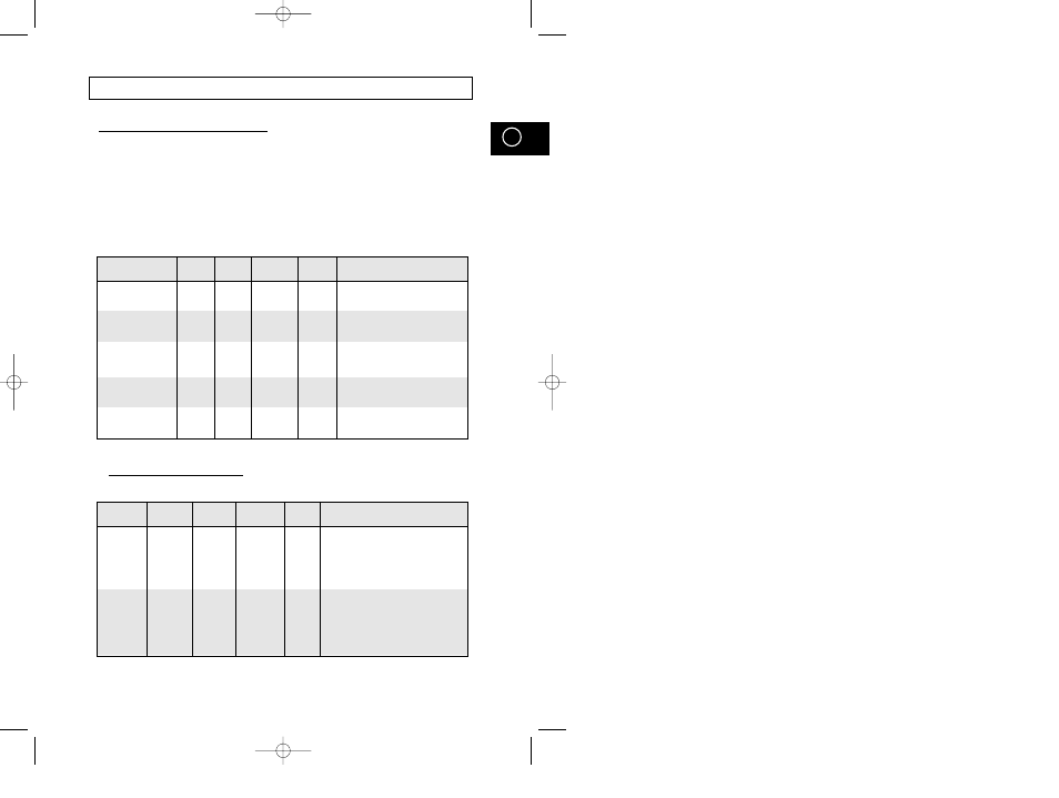 Tillagningsguide | Samsung M1974 User Manual | Page 29 / 192