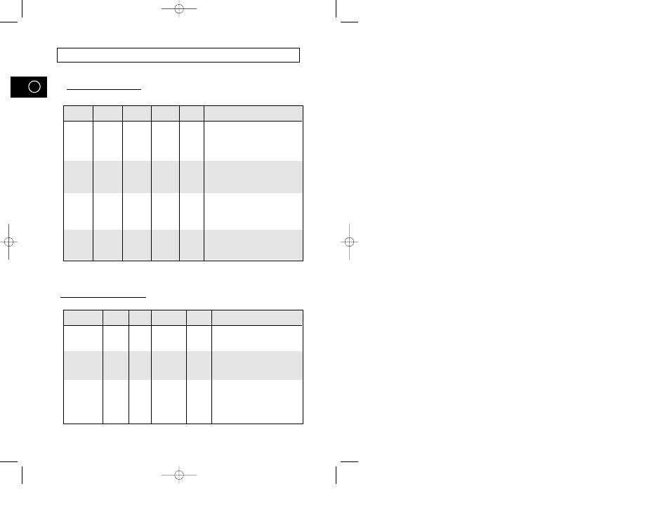 Tillagningsguide | Samsung M1974 User Manual | Page 32 / 192