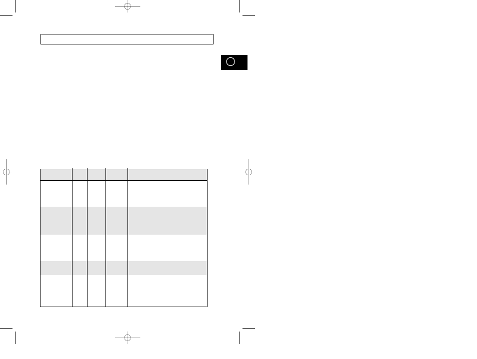 Tillagningsguide | Samsung M1974 User Manual | Page 33 / 192