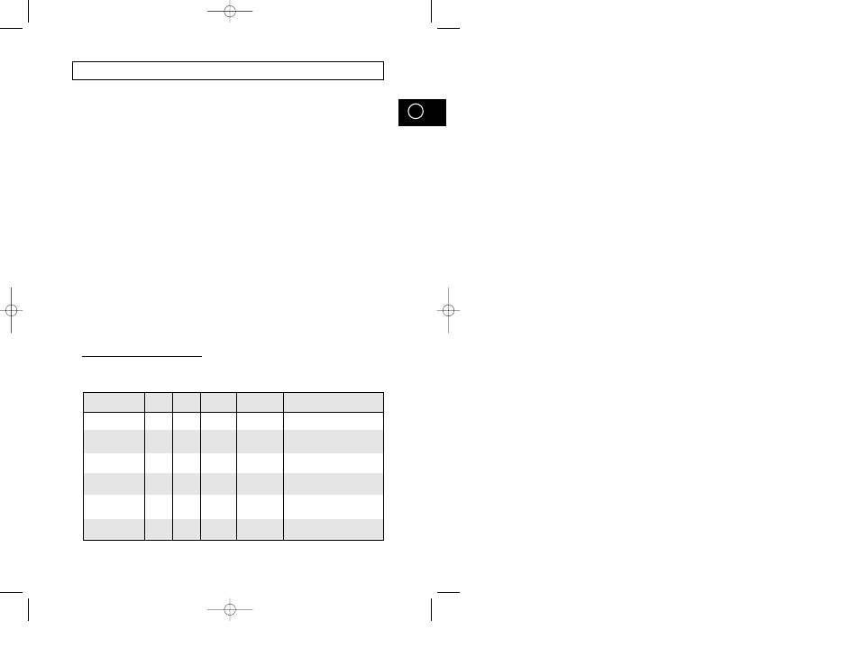 Råd om matlaging | Samsung M1974 User Manual | Page 65 / 192