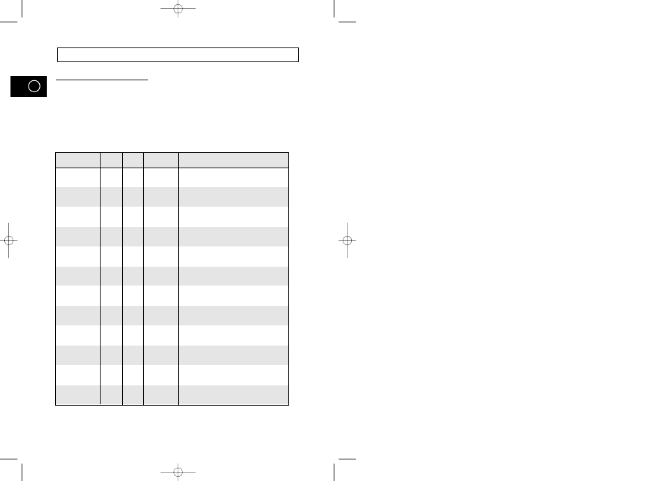 Råd om matlaging | Samsung M1974 User Manual | Page 66 / 192