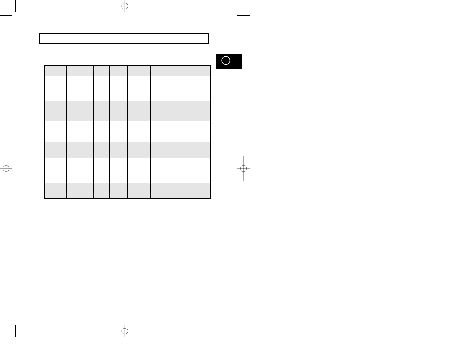 Råd om matlaging | Samsung M1974 User Manual | Page 69 / 192