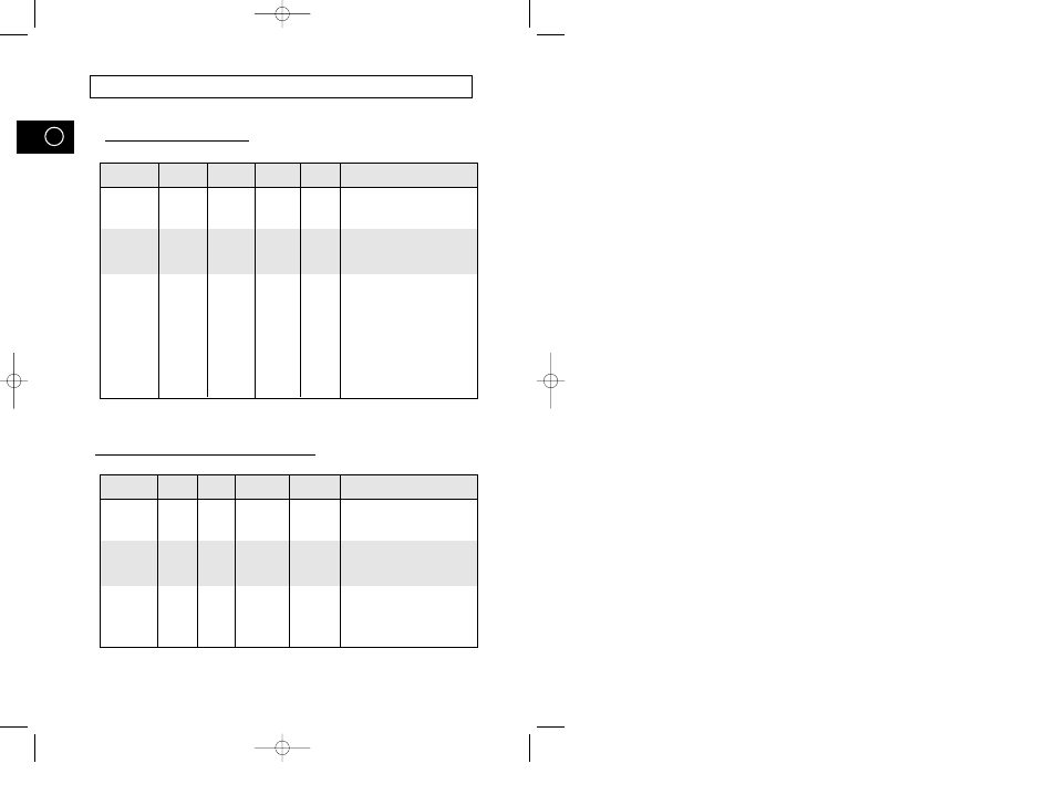 Råd om matlaging | Samsung M1974 User Manual | Page 70 / 192