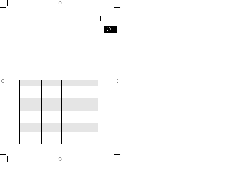 Råd om matlaging | Samsung M1974 User Manual | Page 71 / 192