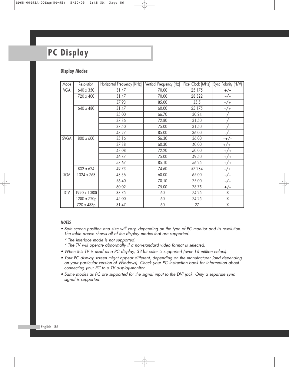 Display modes, Pc display | Samsung HL-R6164W User Manual | Page 86 / 96