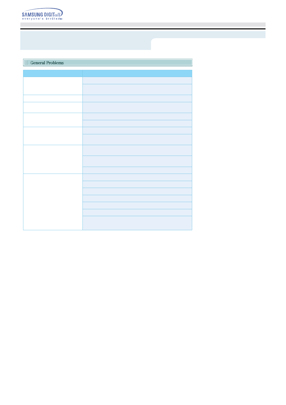 Troubleshooting | Samsung Blu-ray Player User Manual | Page 24 / 27