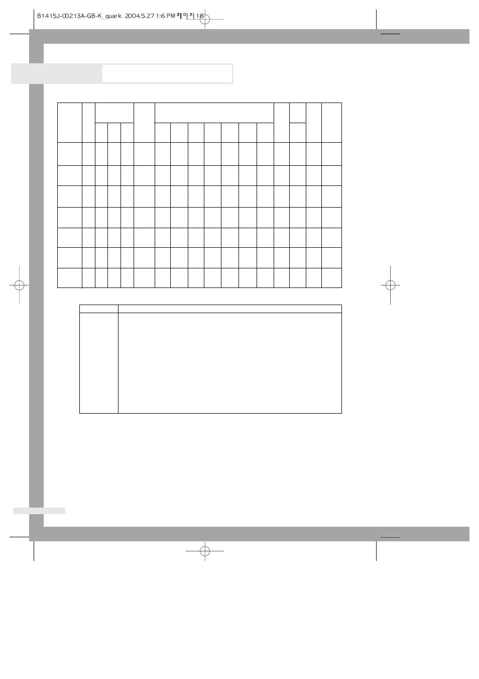 Programme chart | Samsung B1415J User Manual | Page 20 / 24