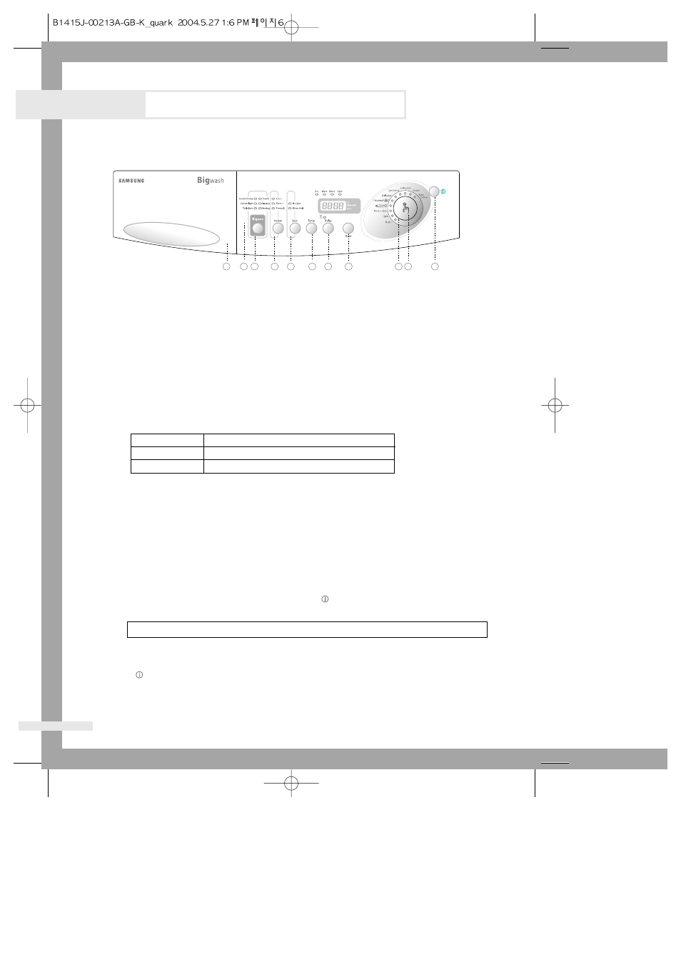 Washing a load of laundry, Overview of the control panel | Samsung B1415J User Manual | Page 8 / 24