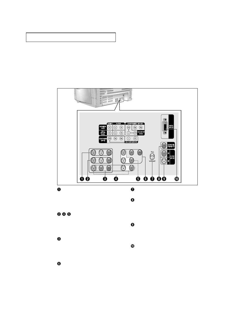 Samsung TXN 3275HF User Manual | Page 10 / 76