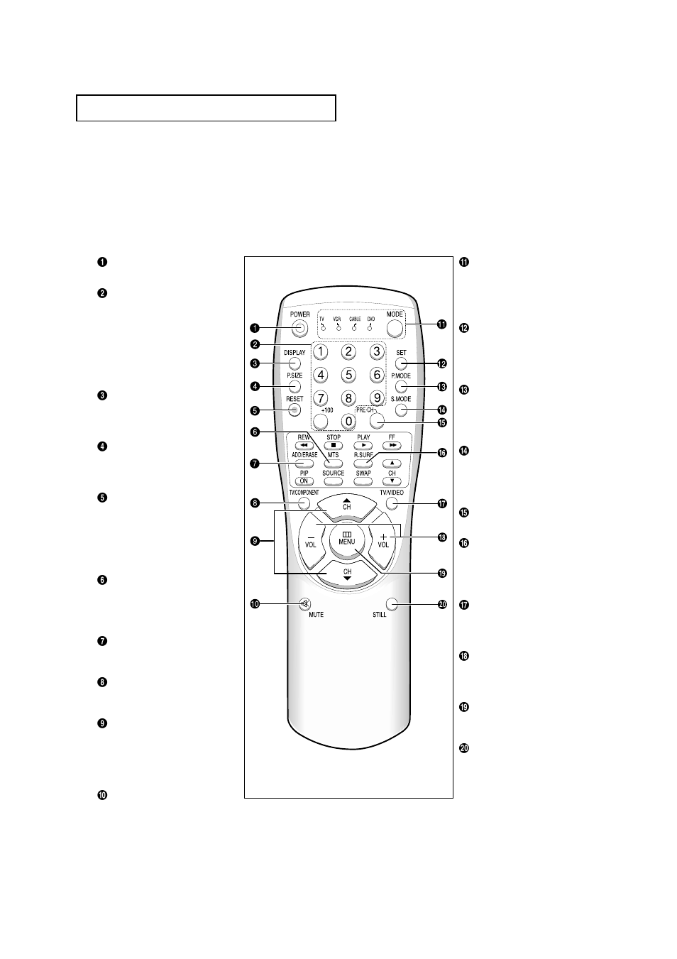 Samsung TXN 3275HF User Manual | Page 11 / 76