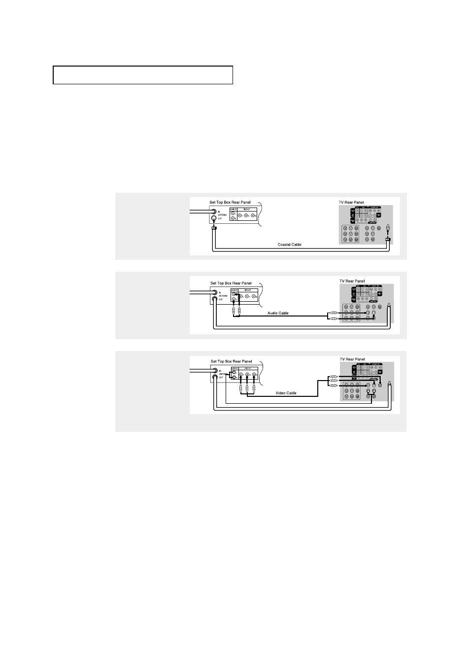 Connect the y, p, And p | Samsung TXN 3275HF User Manual | Page 22 / 76