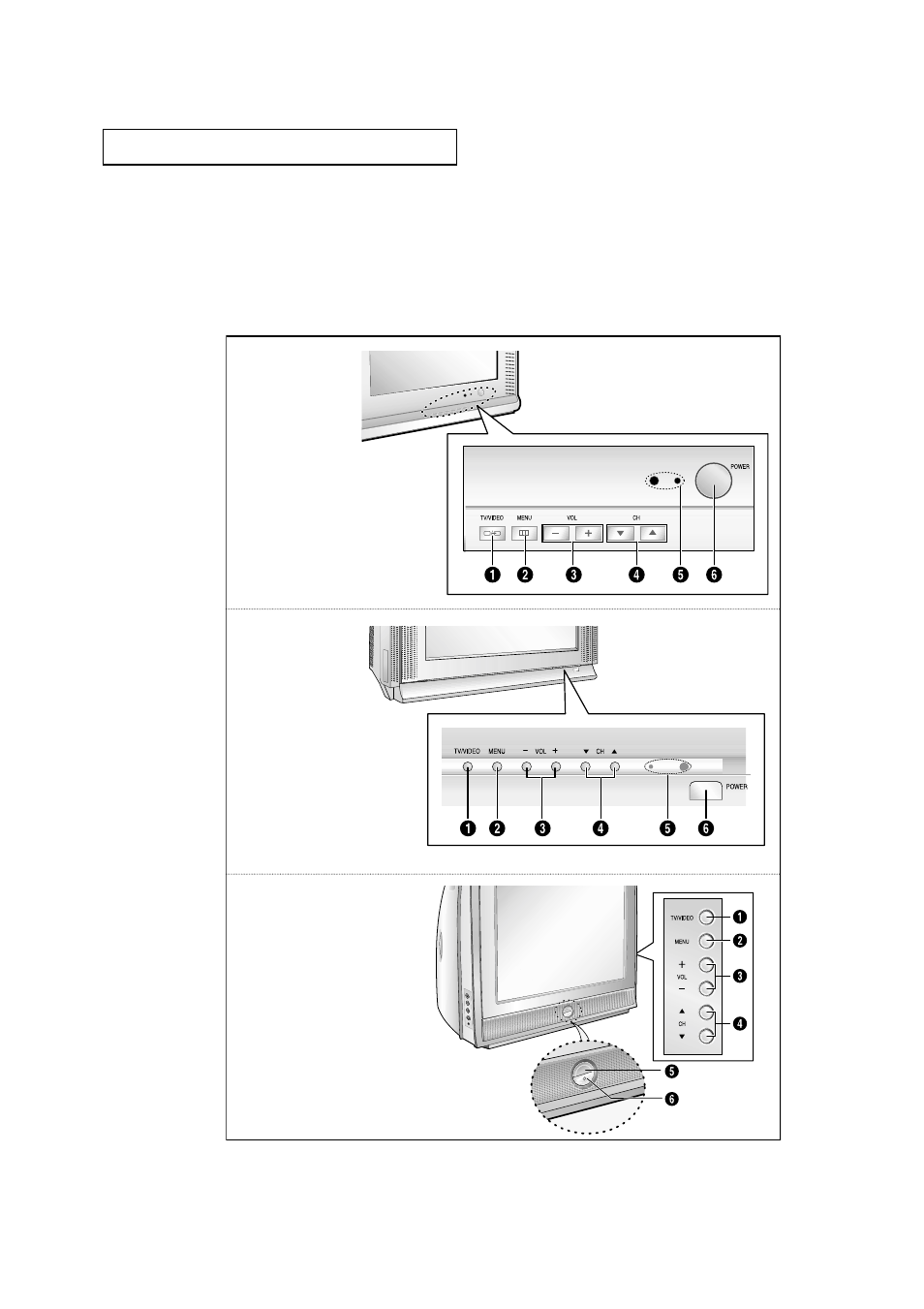 Familiarizing yourself with the tv | Samsung TXN 3275HF User Manual | Page 8 / 76