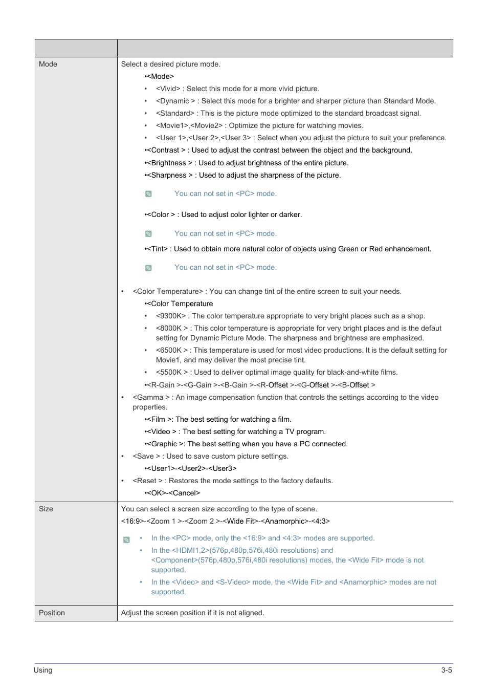 Samsung SP-A600B User Manual | Page 27 / 43