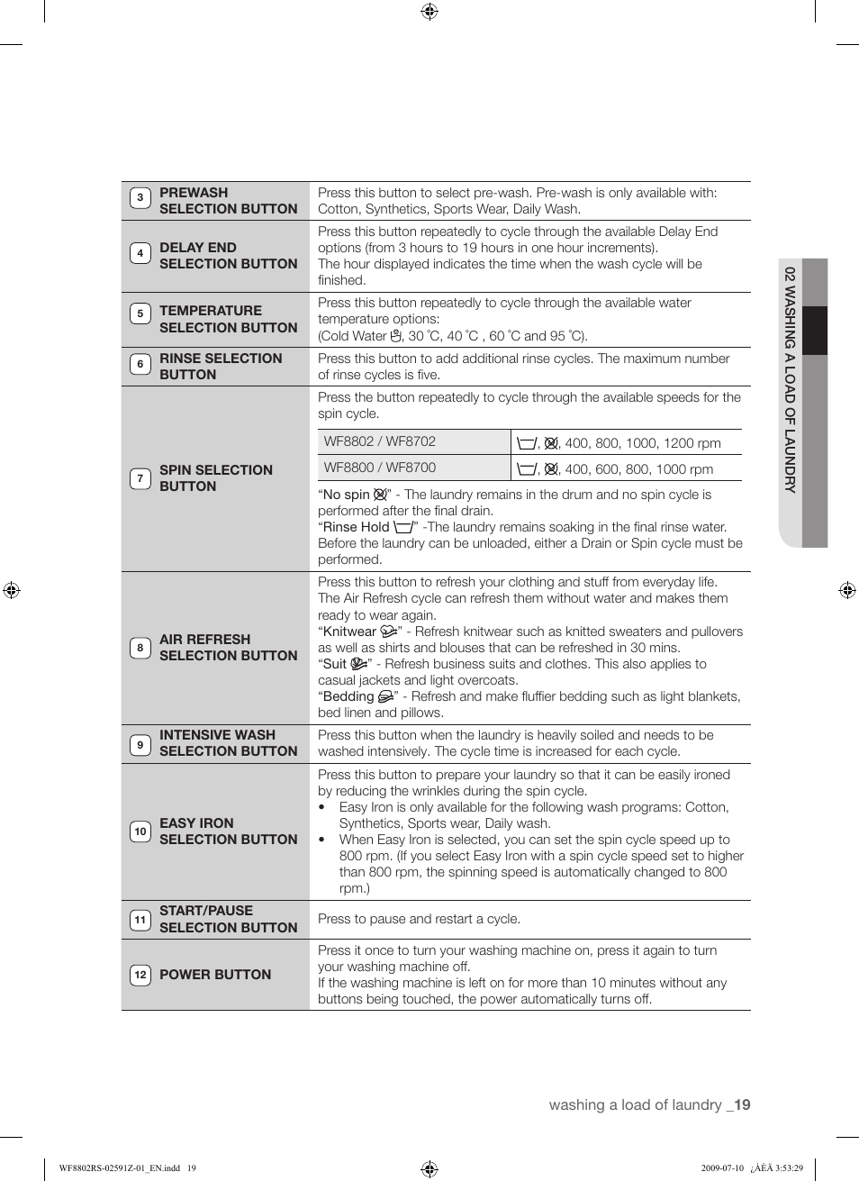 Samsung WF8802JSG User Manual | Page 19 / 36