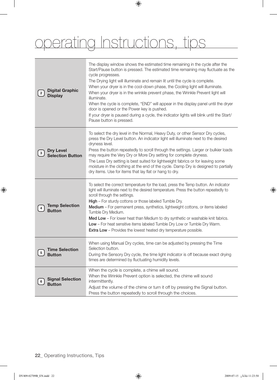 Operating instructions, tips | Samsung DV407AG* User Manual | Page 22 / 76