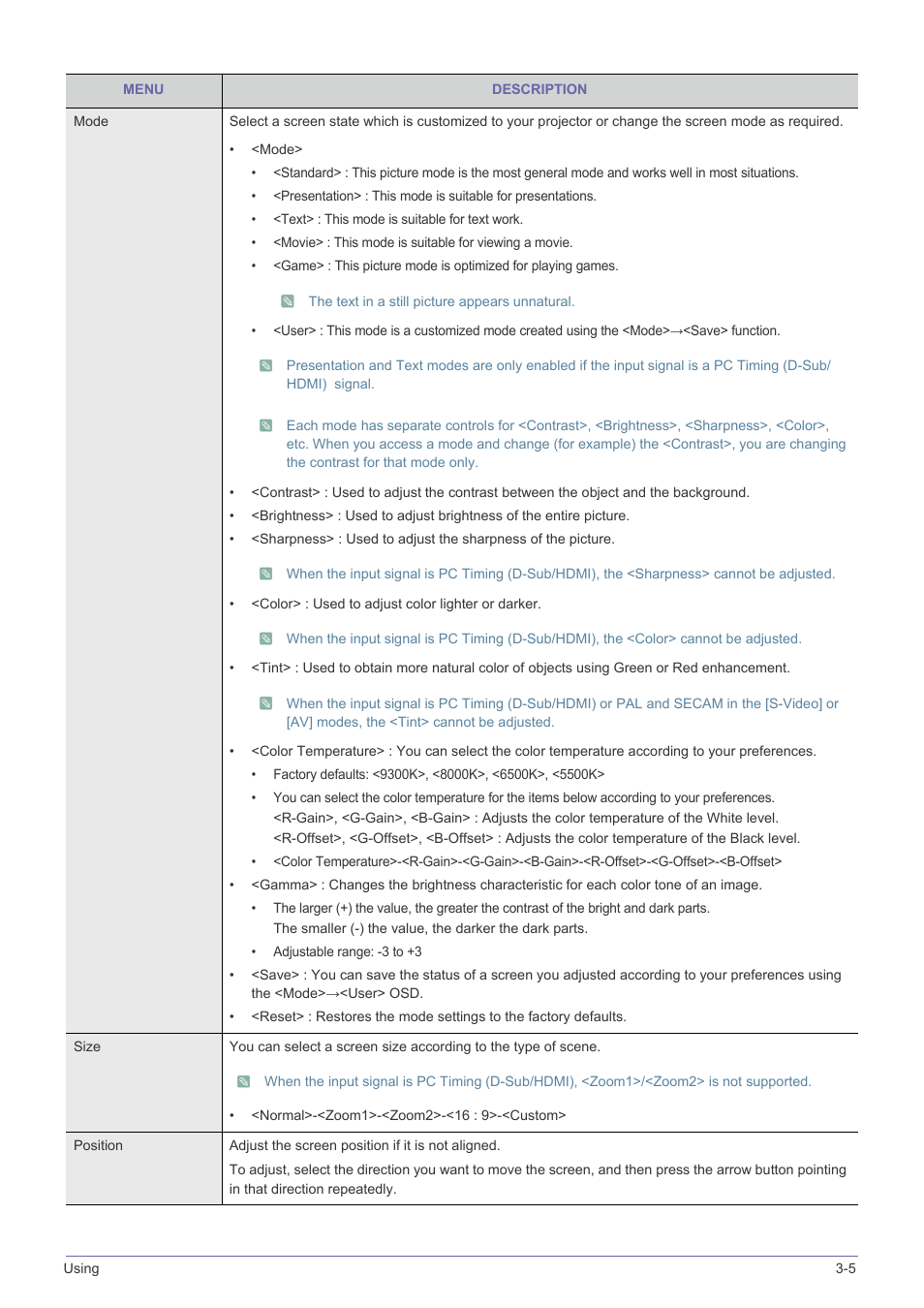 Samsung SP-L331 User Manual | Page 47 / 78