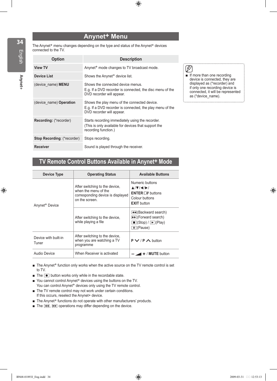 Anynet+ menu | Samsung WD1950 User Manual | Page 34 / 49