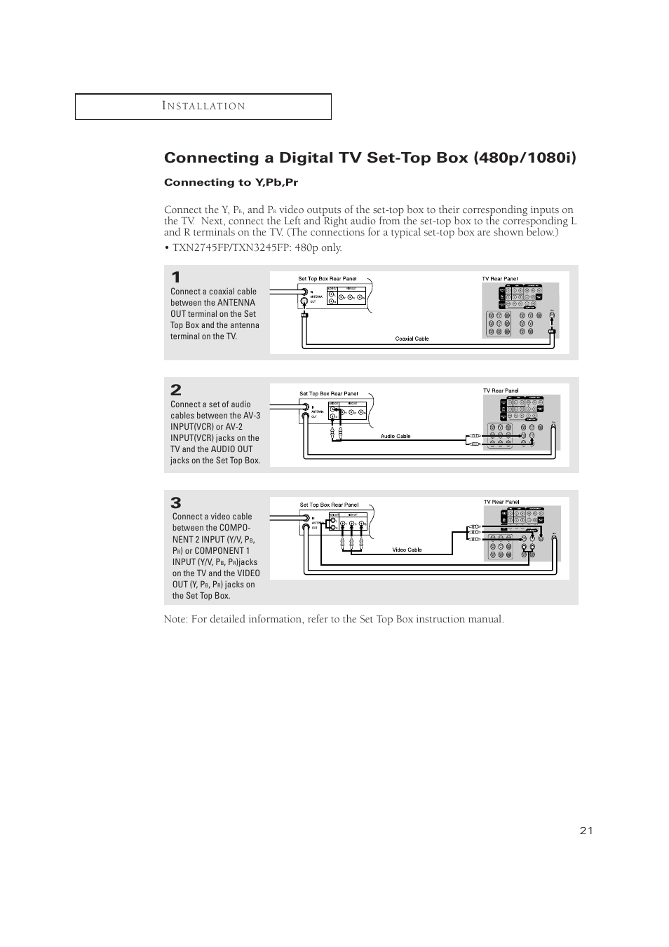 Samsung TXN3275HF/TXN2670WHF User Manual | Page 21 / 79