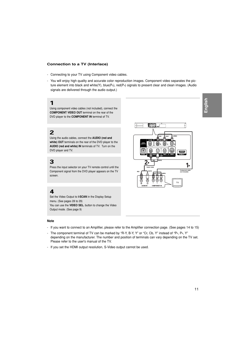 English | Samsung 1080P7 User Manual | Page 11 / 36