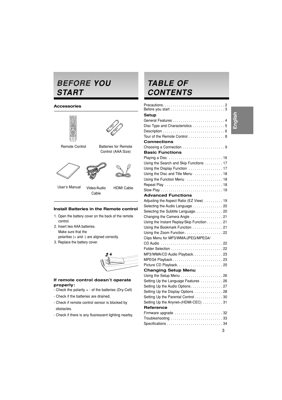 Before you start, Before, Before you you st st ar ar t t | Table of able of contents contents | Samsung 1080P7 User Manual | Page 3 / 36