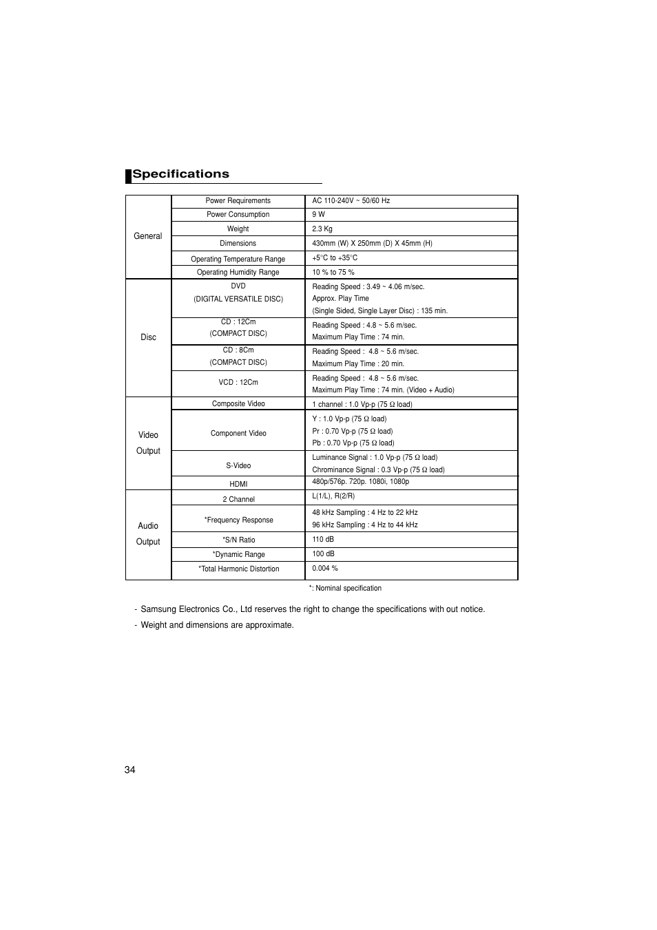 Specifications | Samsung 1080P7 User Manual | Page 34 / 36