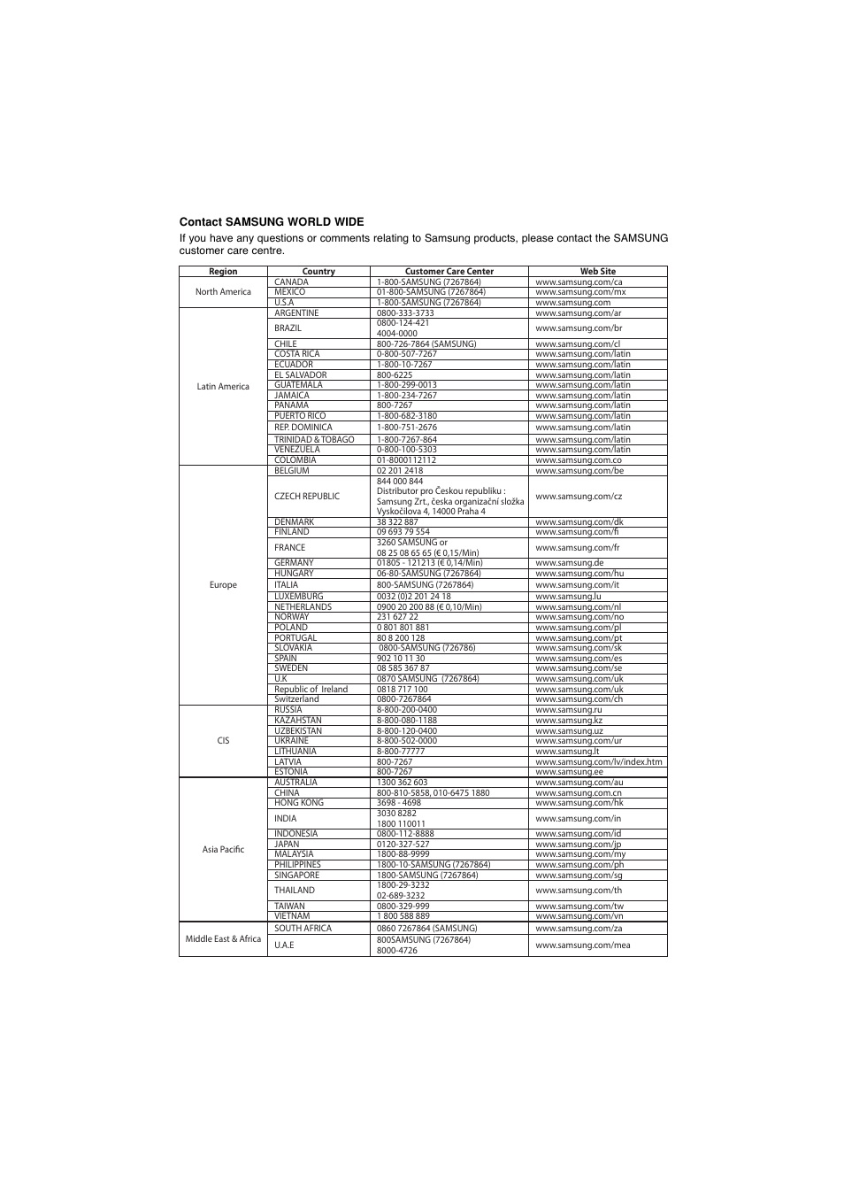 Samsung 1080P7 User Manual | Page 35 / 36