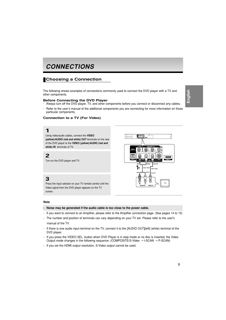 Connectiions, Choosing a connection, Connections | English | Samsung 1080P7 User Manual | Page 9 / 36