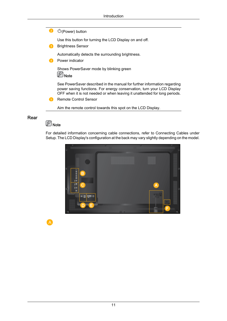 Rear | Samsung 400EX(N) User Manual | Page 12 / 159