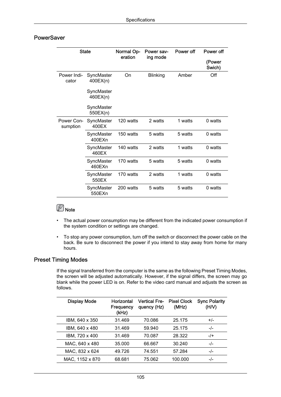 Powersaver, Preset timing modes | Samsung 400EX(N) User Manual | Page 148 / 159
