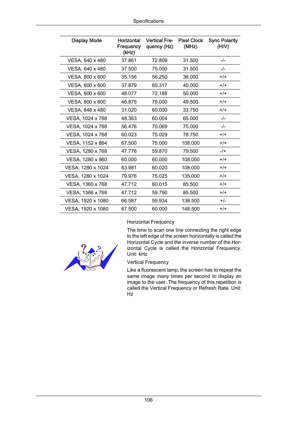 Samsung 400EX(N) User Manual | Page 149 / 159