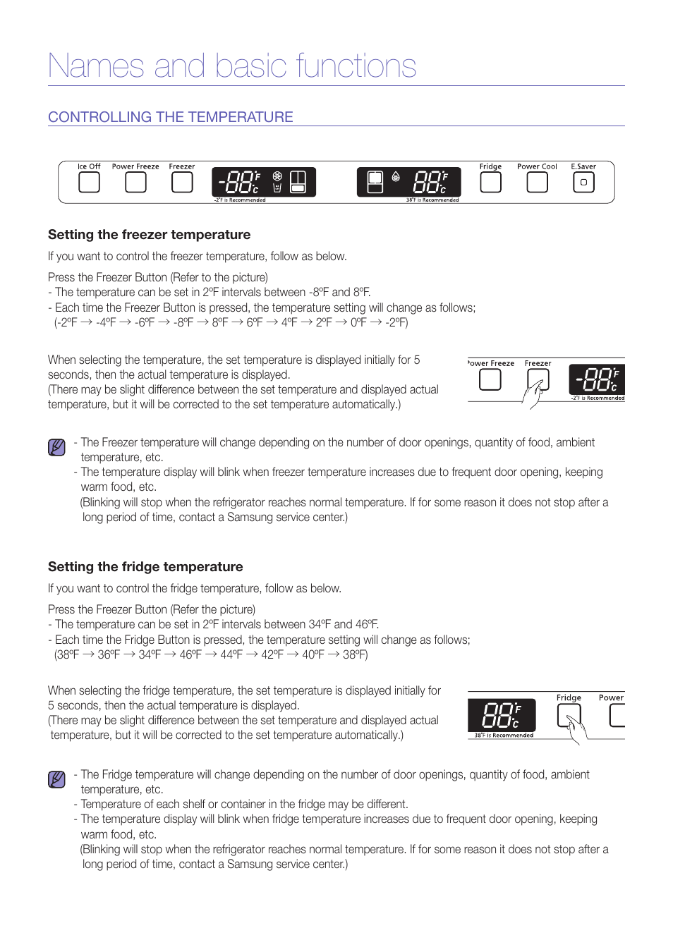 Names and basic functions | Samsung RF197** User Manual | Page 5 / 7
