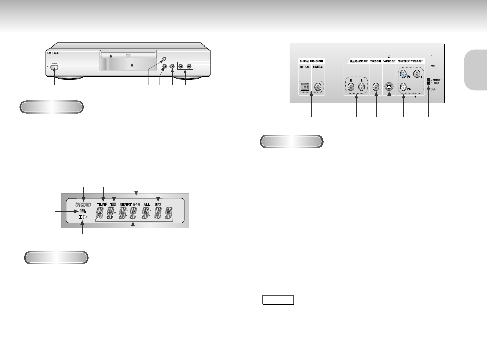 Description-rear panel, Description-front panel, Open/close stop play/pause skip | Samsung AK68-00102A User Manual | Page 6 / 21