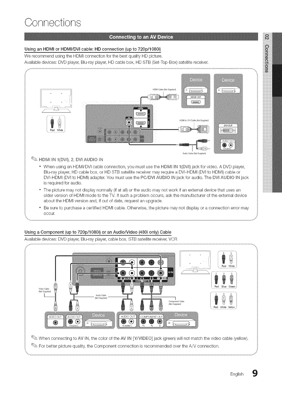 Connections, English | Samsung 430 User Manual | Page 9 / 40