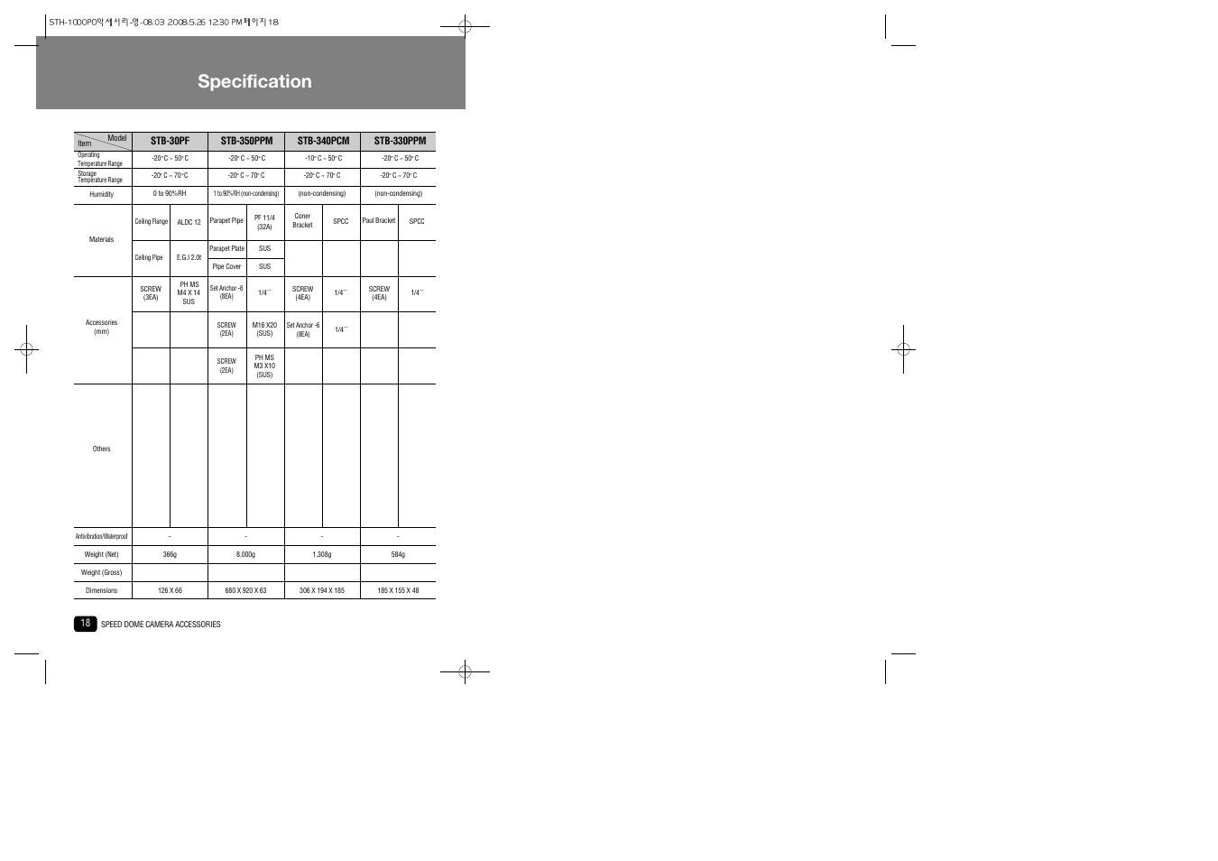 Specification | Samsung STB-496PPV User Manual | Page 10 / 10