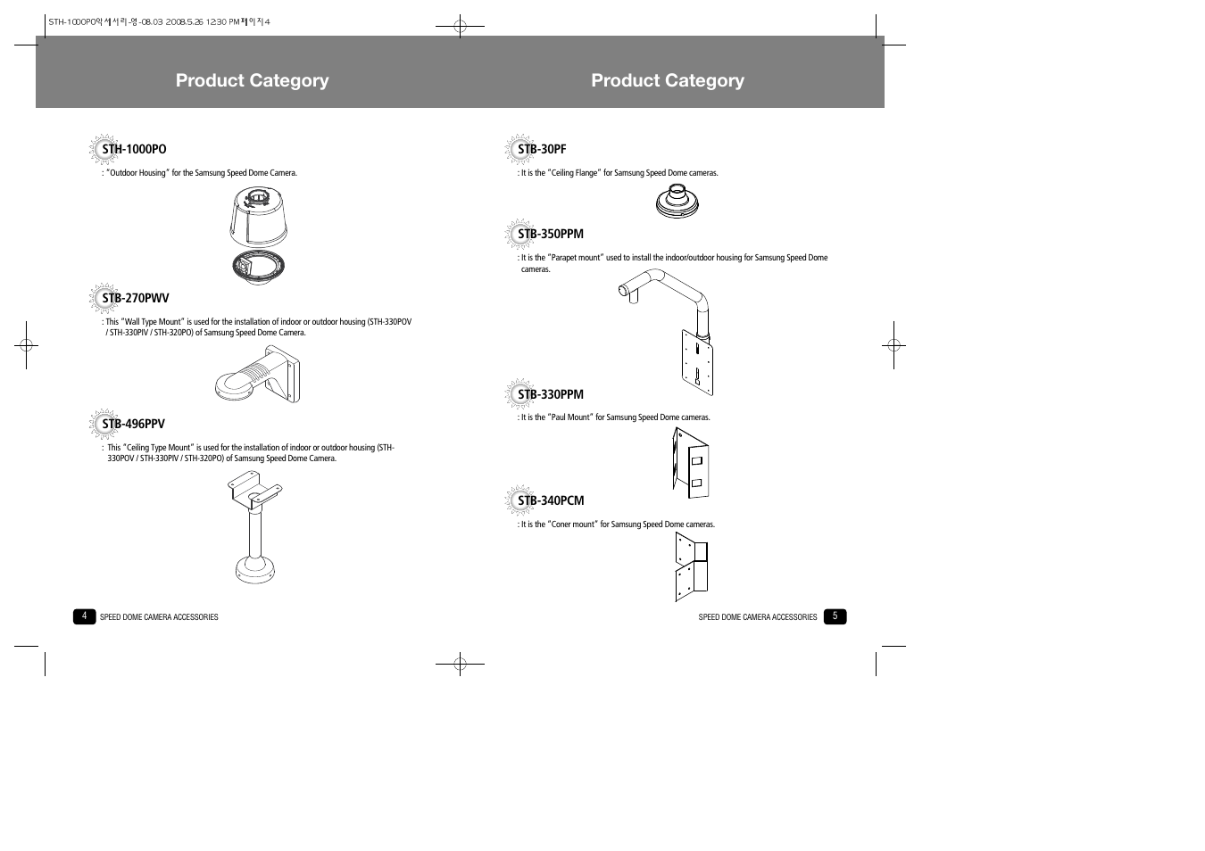 Product category | Samsung STB-496PPV User Manual | Page 3 / 10