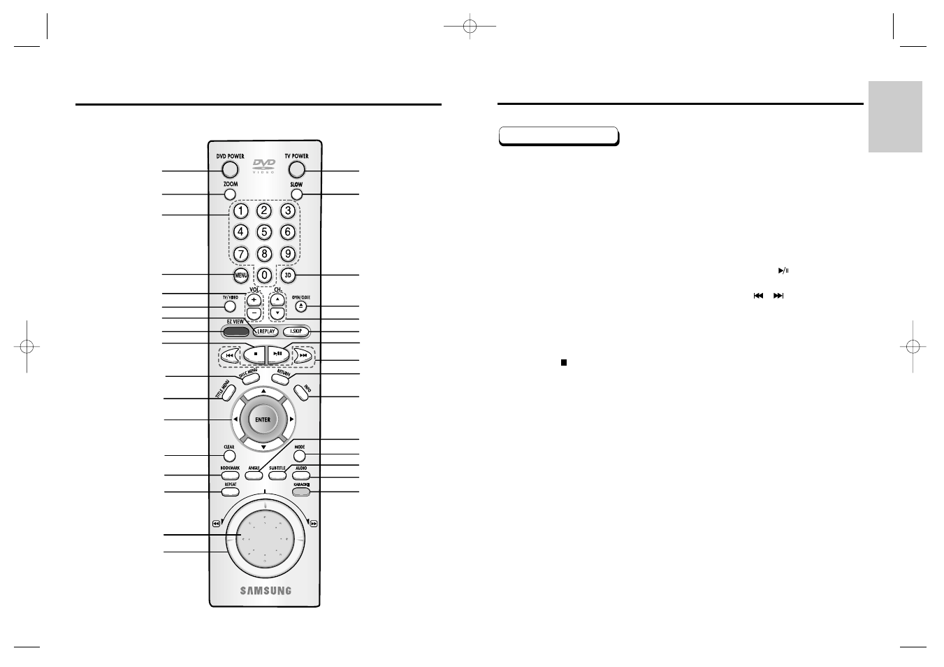 Tour of the remote control | Samsung DVD-E138B User Manual | Page 10 / 29