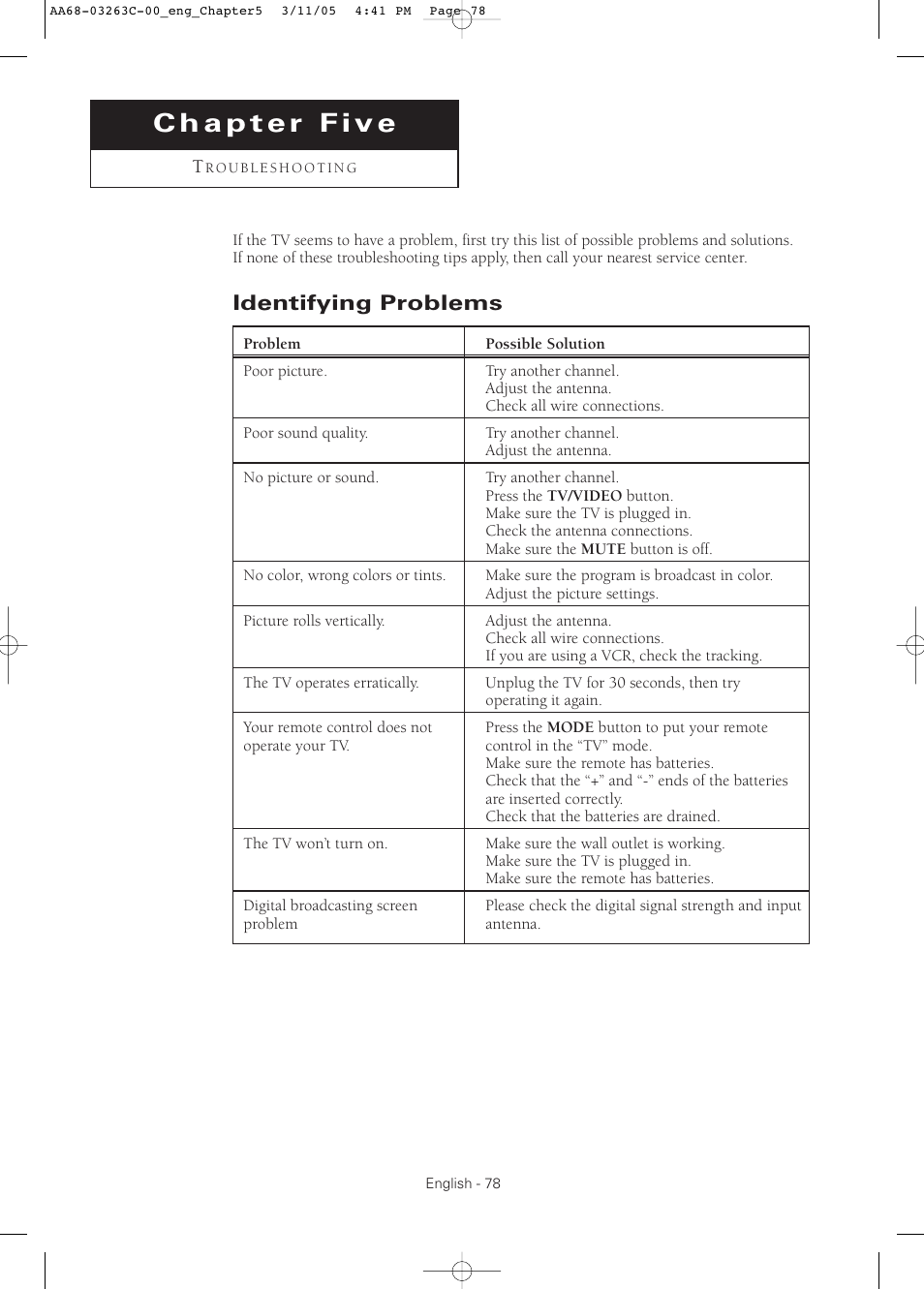 Chapter 5: troubleshooting, Identifying problems | Samsung DynaFlat TX R3075WH User Manual | Page 78 / 80