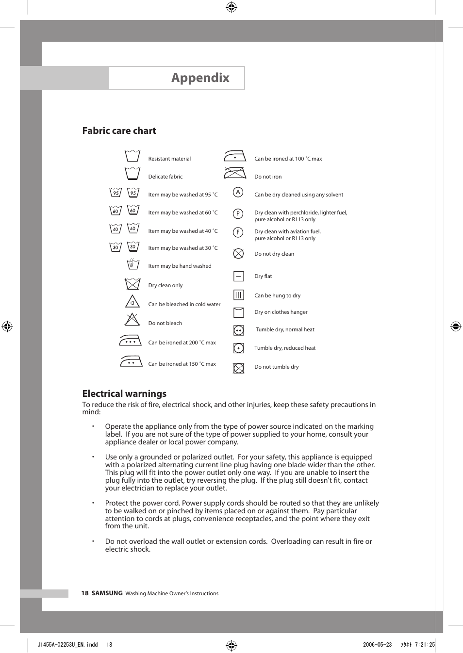 Appendix, Fabric care chart electrical warnings | Samsung J1455AS User Manual | Page 22 / 24