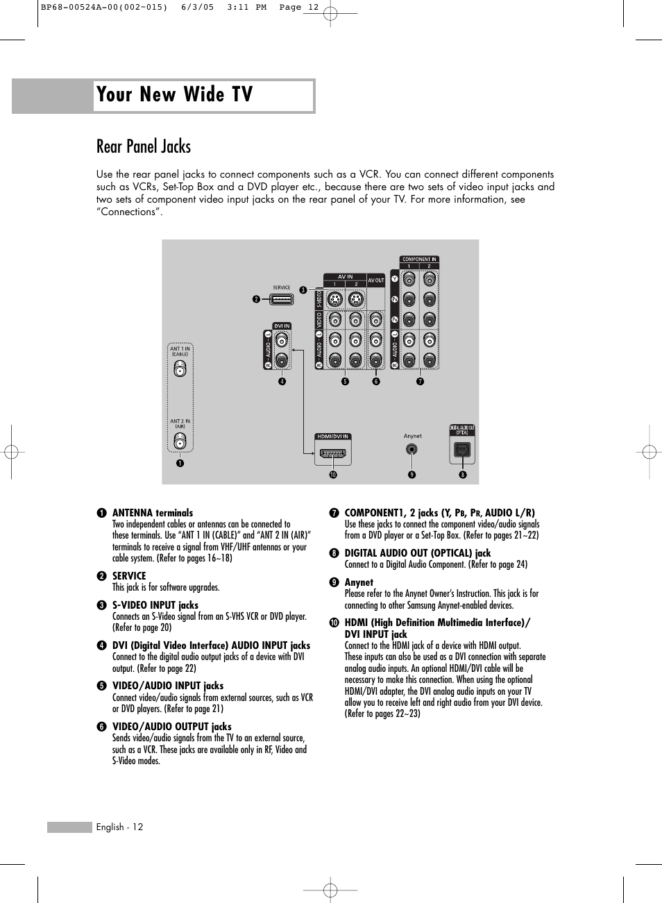 Rear panel jacks, Your new wide tv | Samsung HL-R6156W User Manual | Page 12 / 96