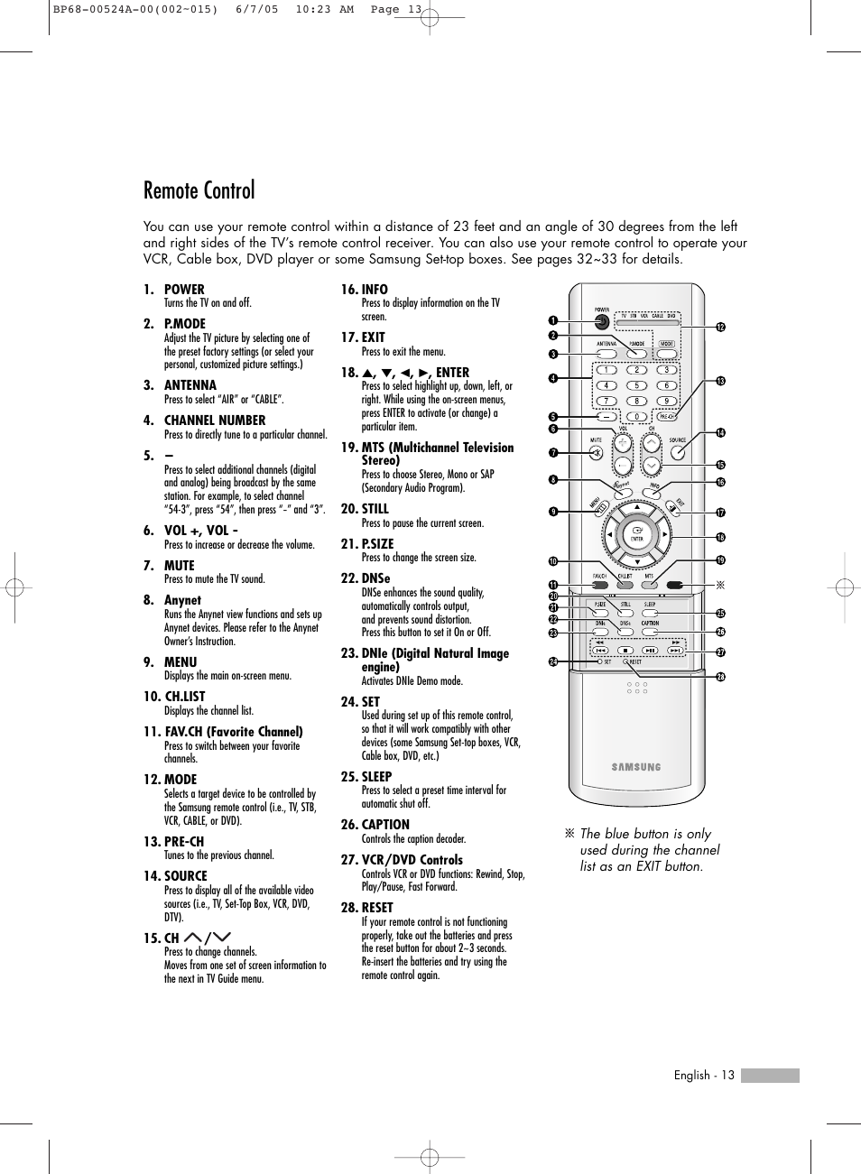 Remote control | Samsung HL-R6156W User Manual | Page 13 / 96