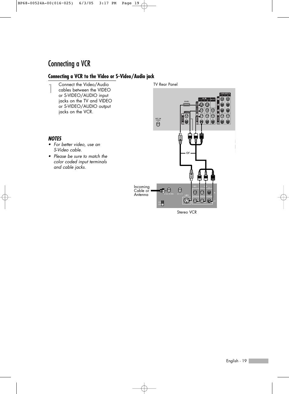 Connecting a vcr | Samsung HL-R6156W User Manual | Page 19 / 96